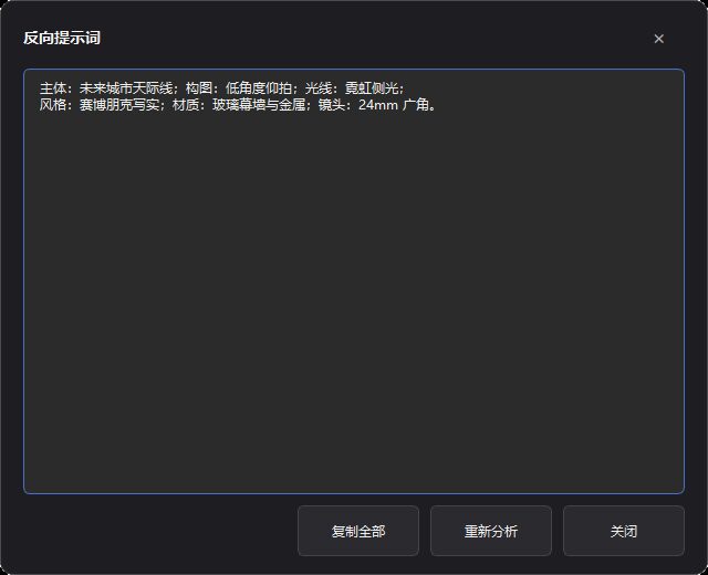 反向提示词示意